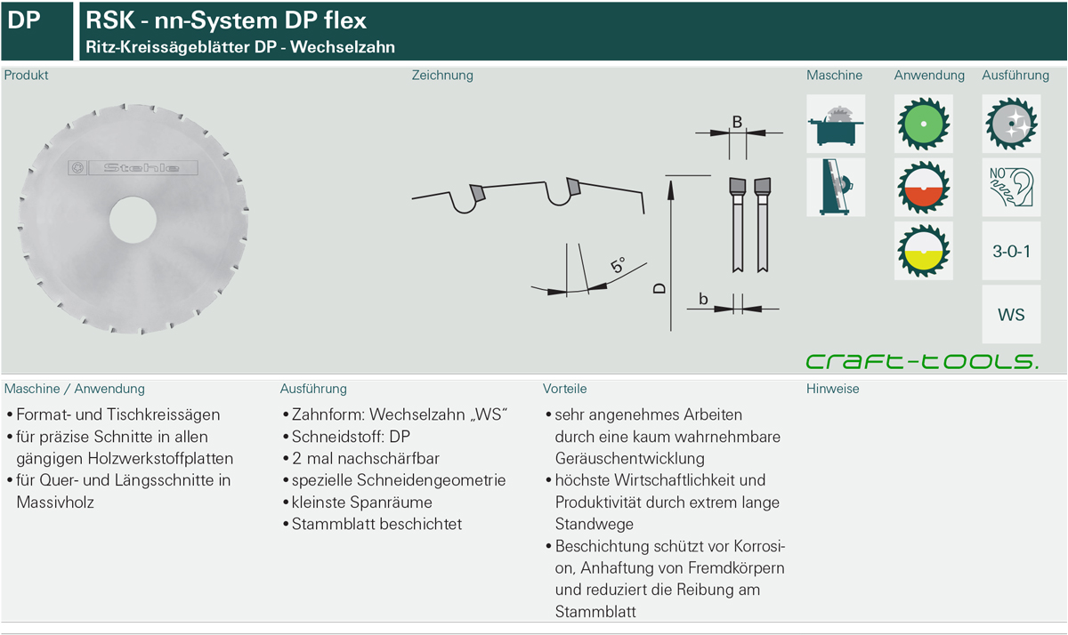 RSK - nn-System DP flex